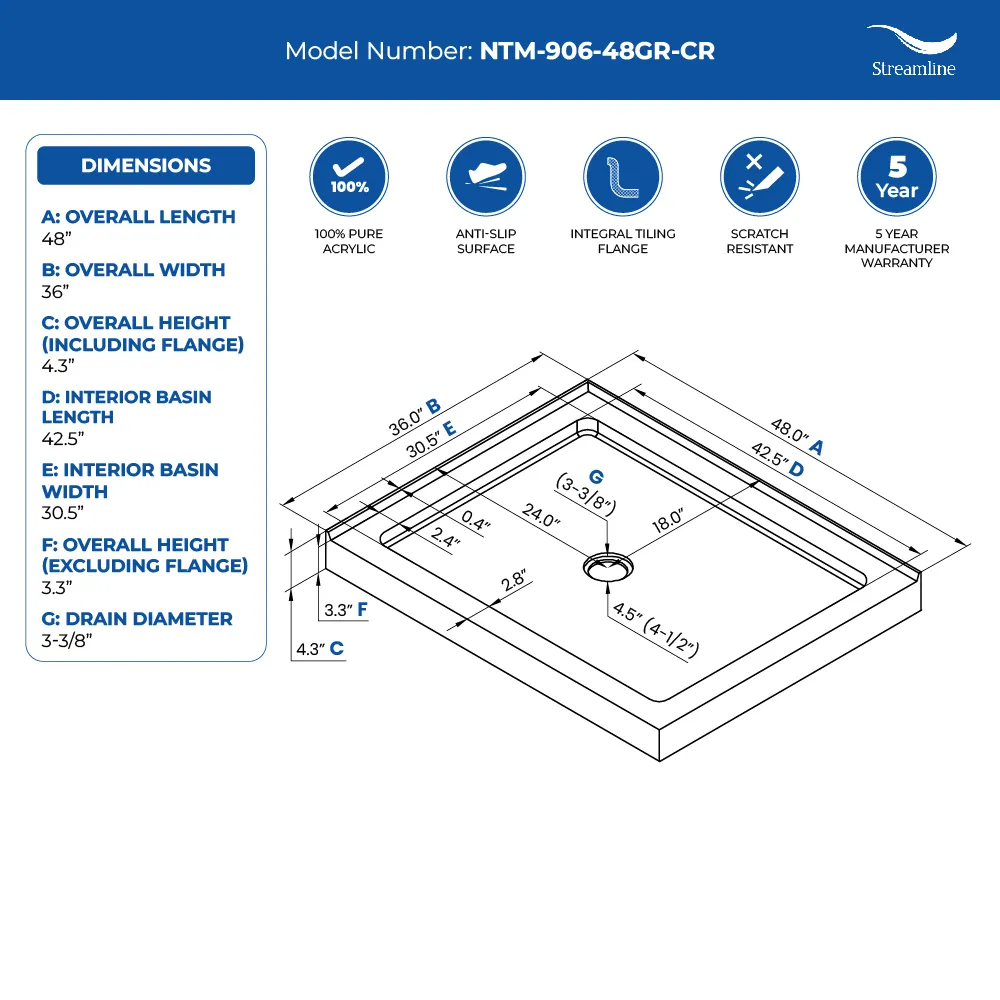 NTM-906-48GR-CR