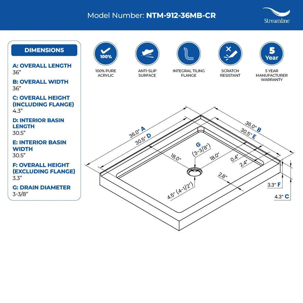 NTM-912-36MB-CR