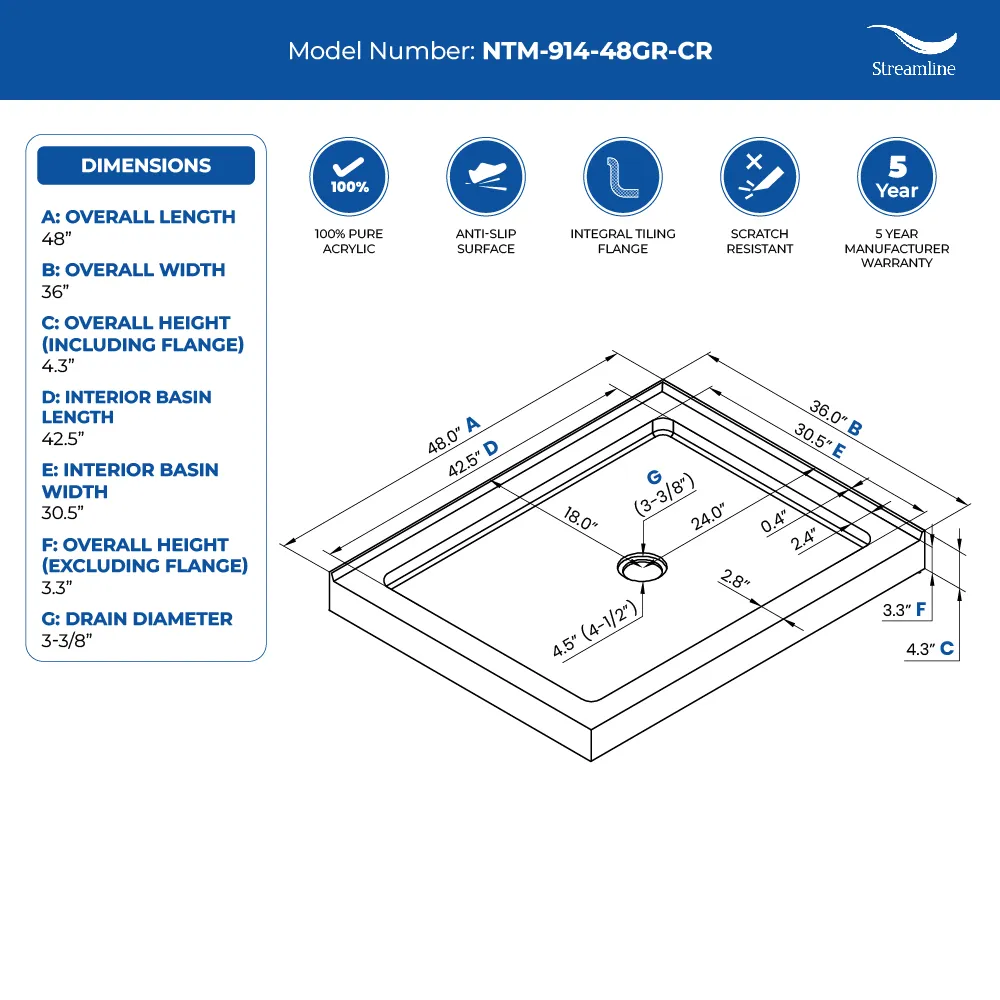 NTM-914-48GR-CR